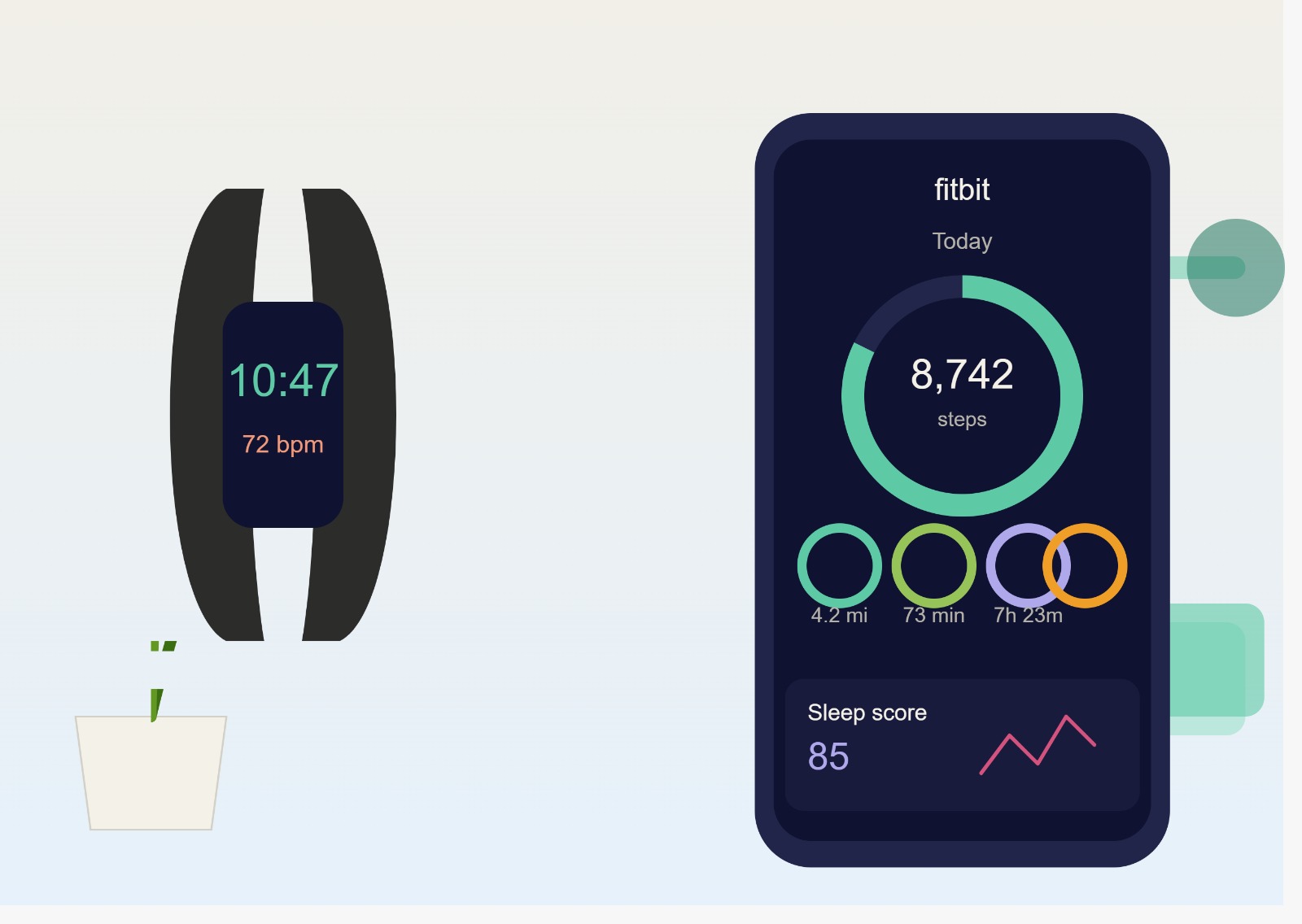 Behavioral trigger marketing using sleep and recovery scores for personalized fitness campaigns